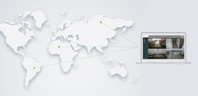 multi-server function