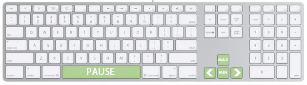 The main archive management functions are duplicated on the keyboard